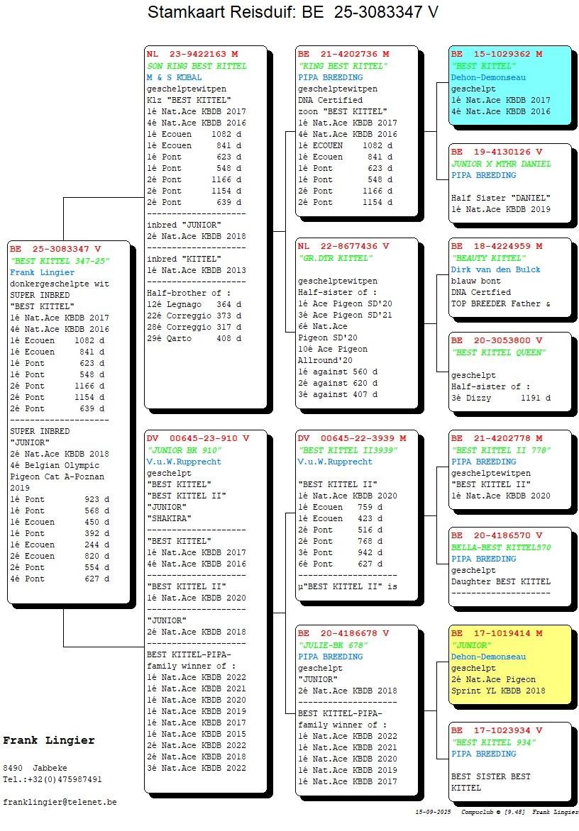 Compustam_25-3083347_4gen (1)