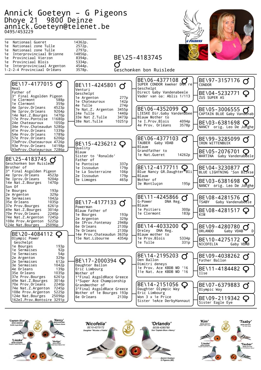 Pedigree Annick Goeteyn