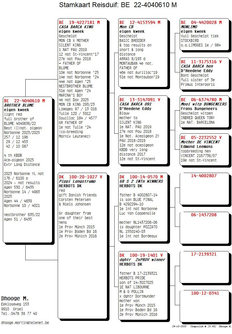 Compustam 22-4040610