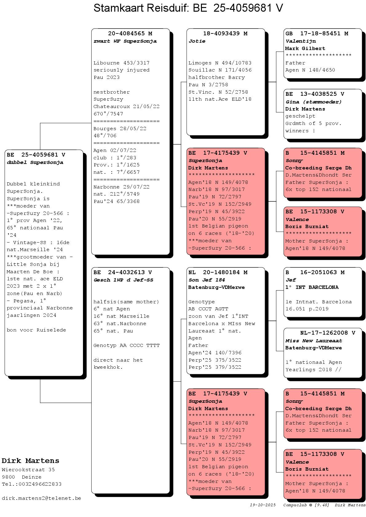 BE25-4059681_dubbel kk SS_bon voor Ruiselede
