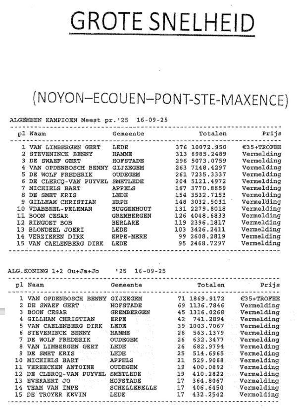 LVA 2025 Grote Snelheid