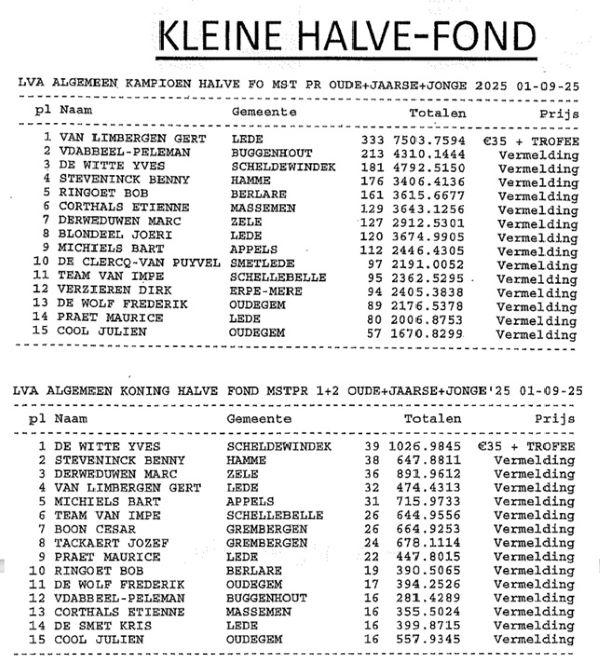 LVA 2025 Kleine Halve Fond