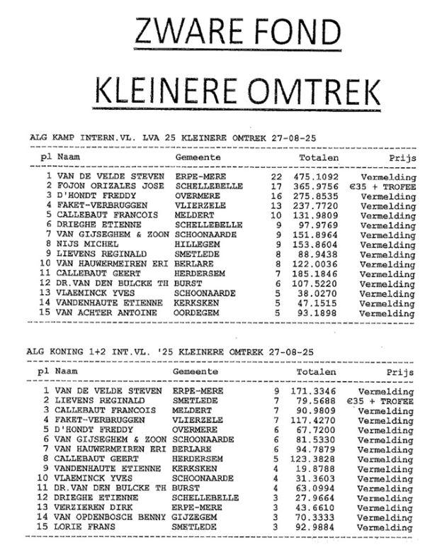 LVA 2025 Zware Fond Kleine Omtrek