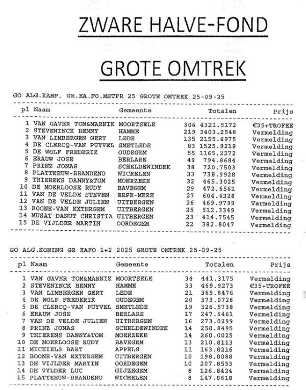 LVA 2025 Zware Halve Fond