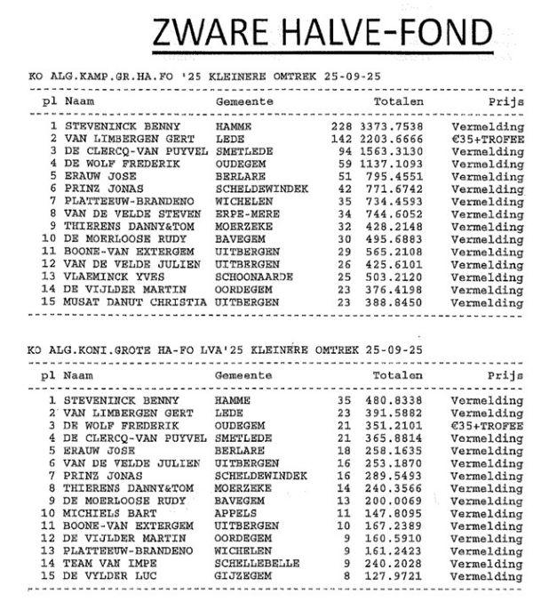 LVA 2025 Zware Halve Fond Kleine Omtrek