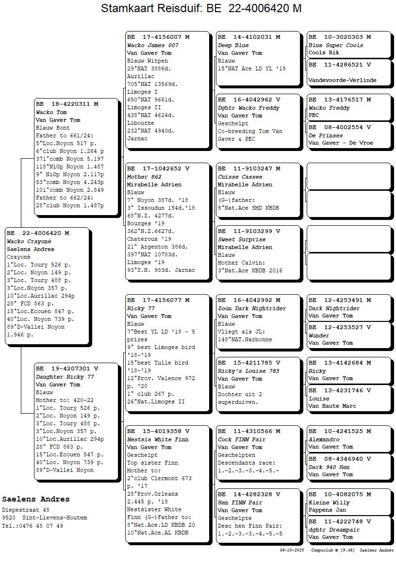 Koop 1 (4006420_22) doffer