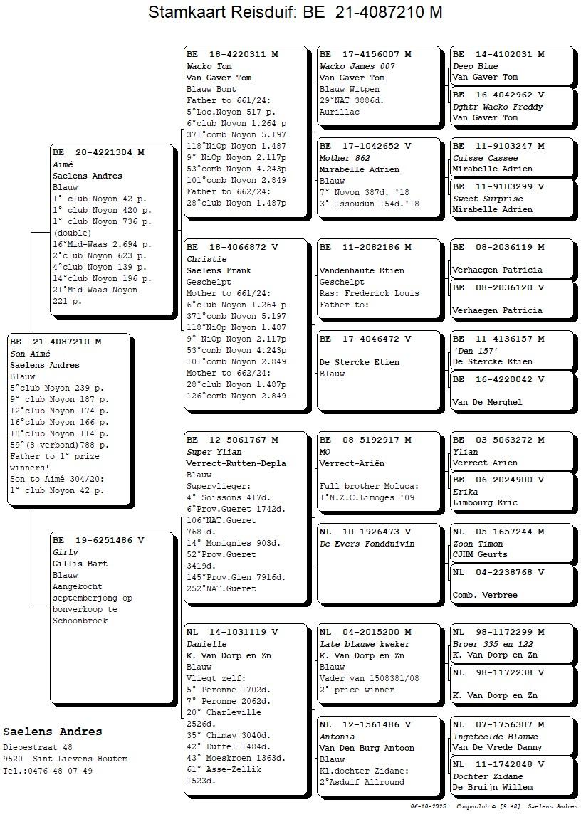 Koop 3 (4087210_21) doffer
