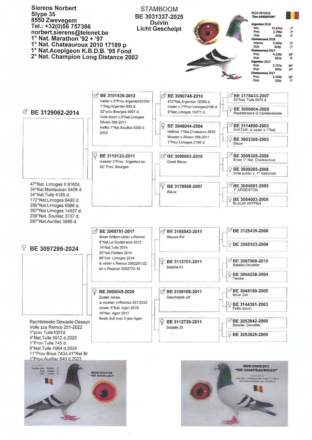 Koop 1 - BE25-3031337