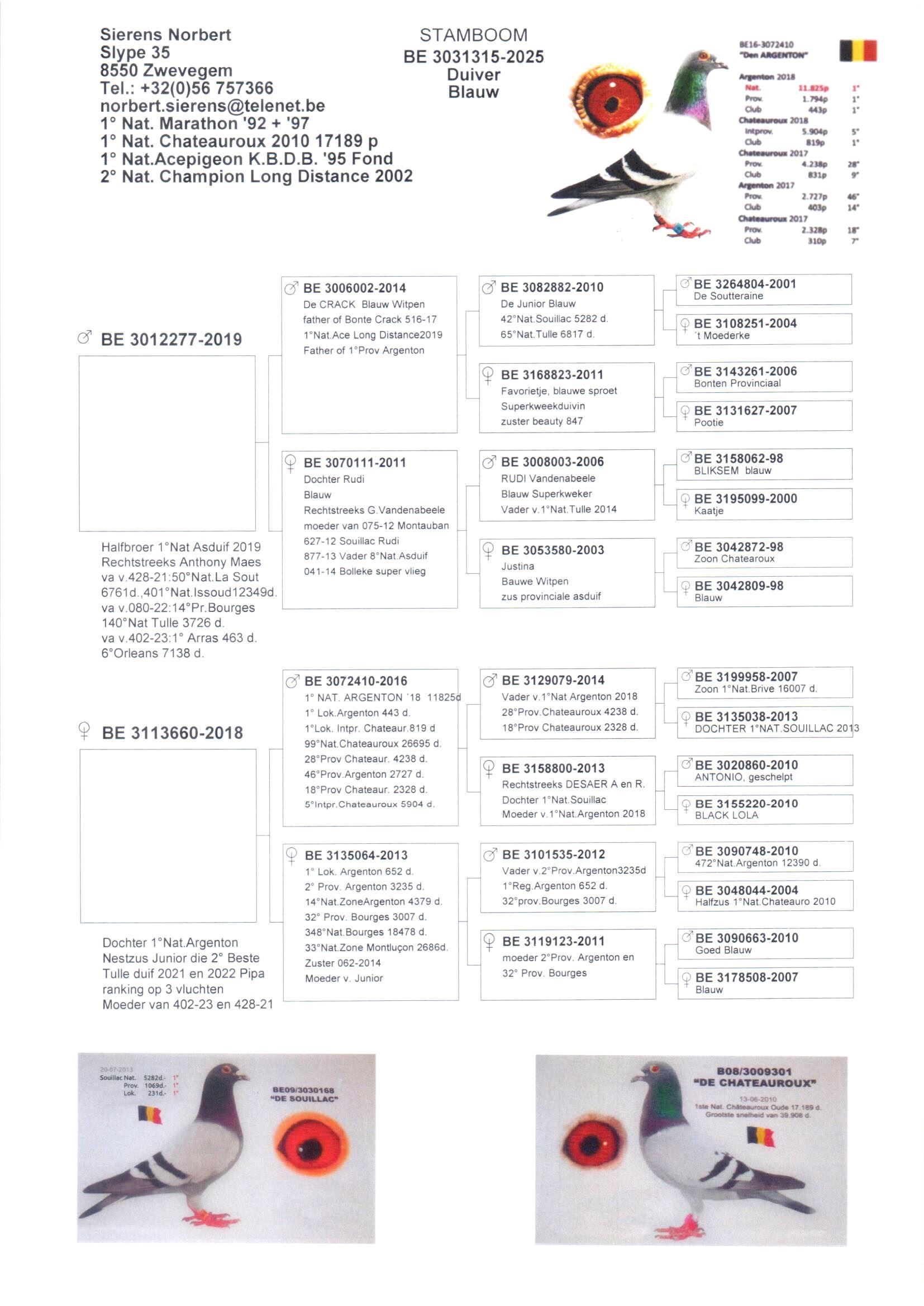 Koop 7 - BE25-3031315