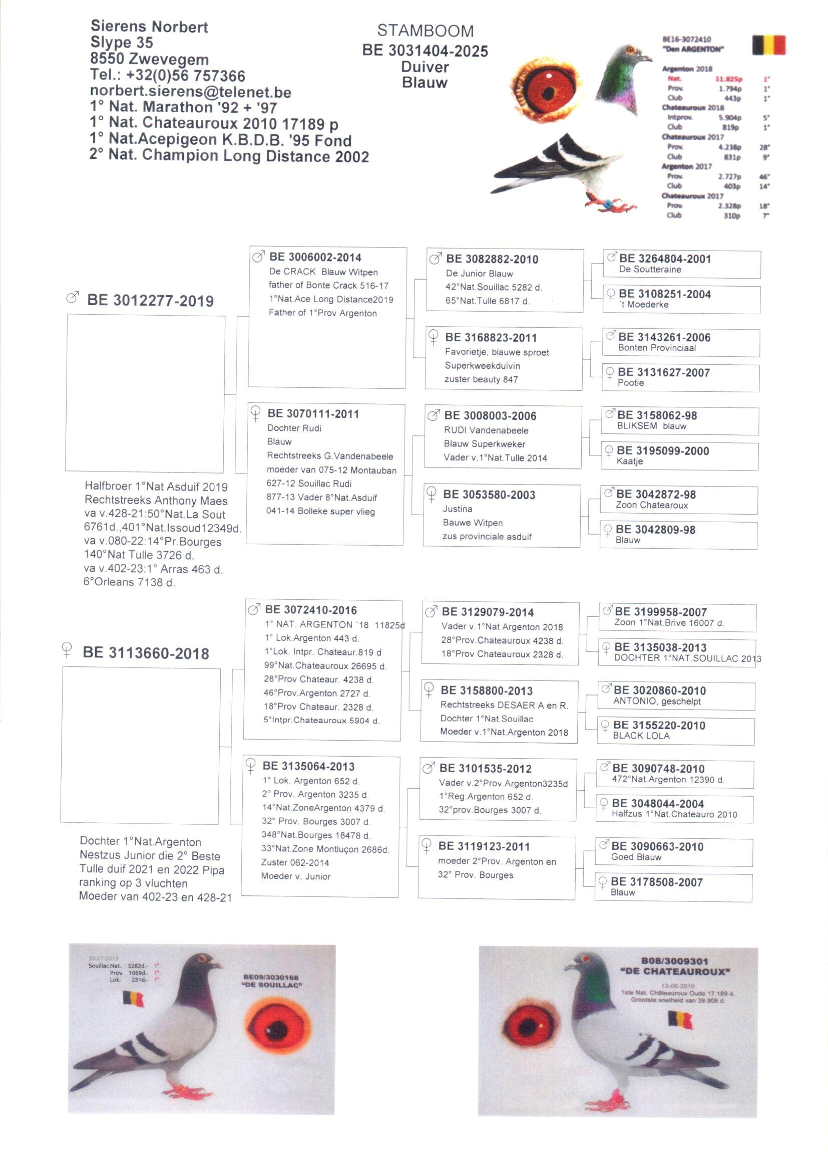 Koop 14 - BE25-3031404