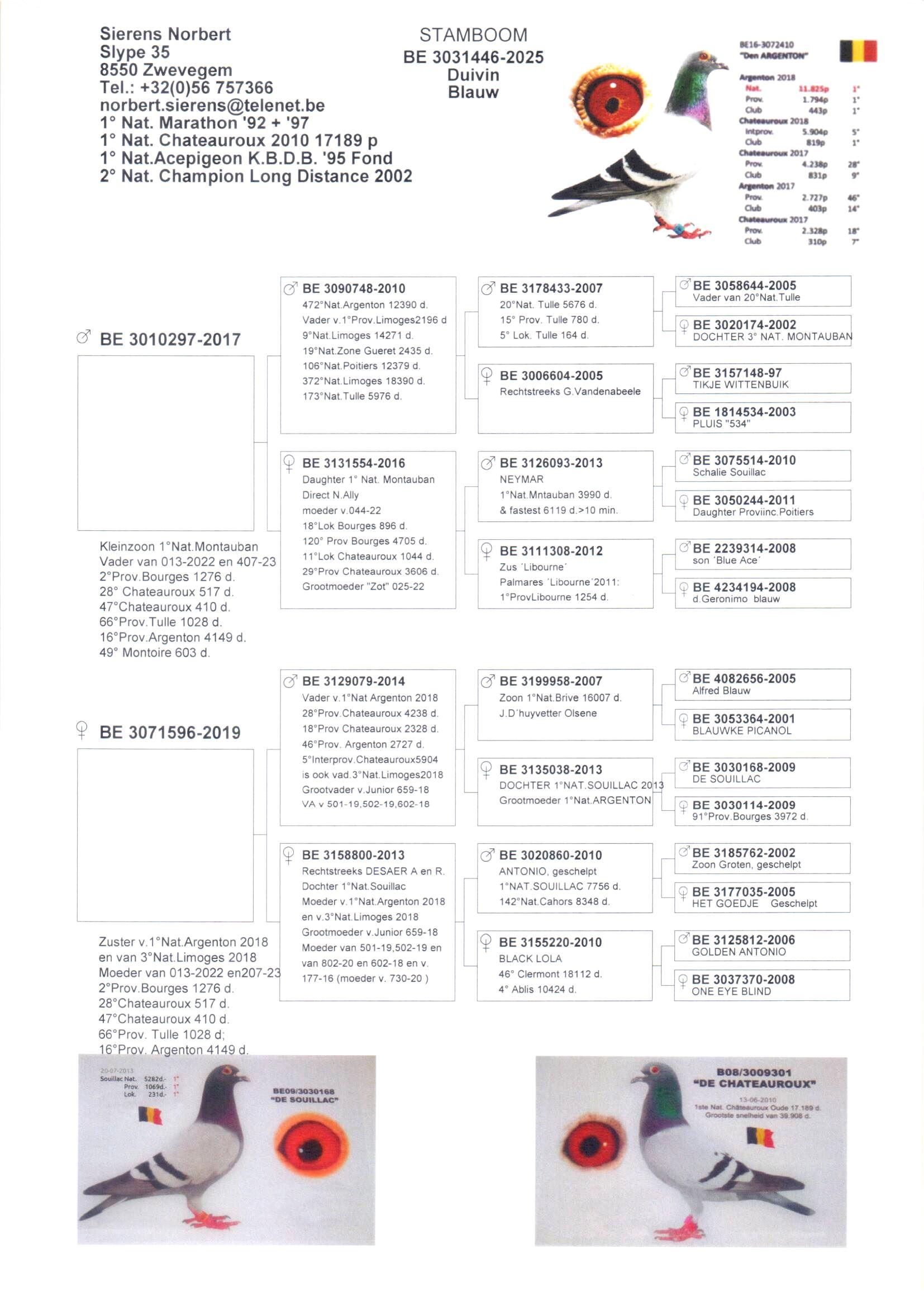 Koop 20 - BE25-3031446