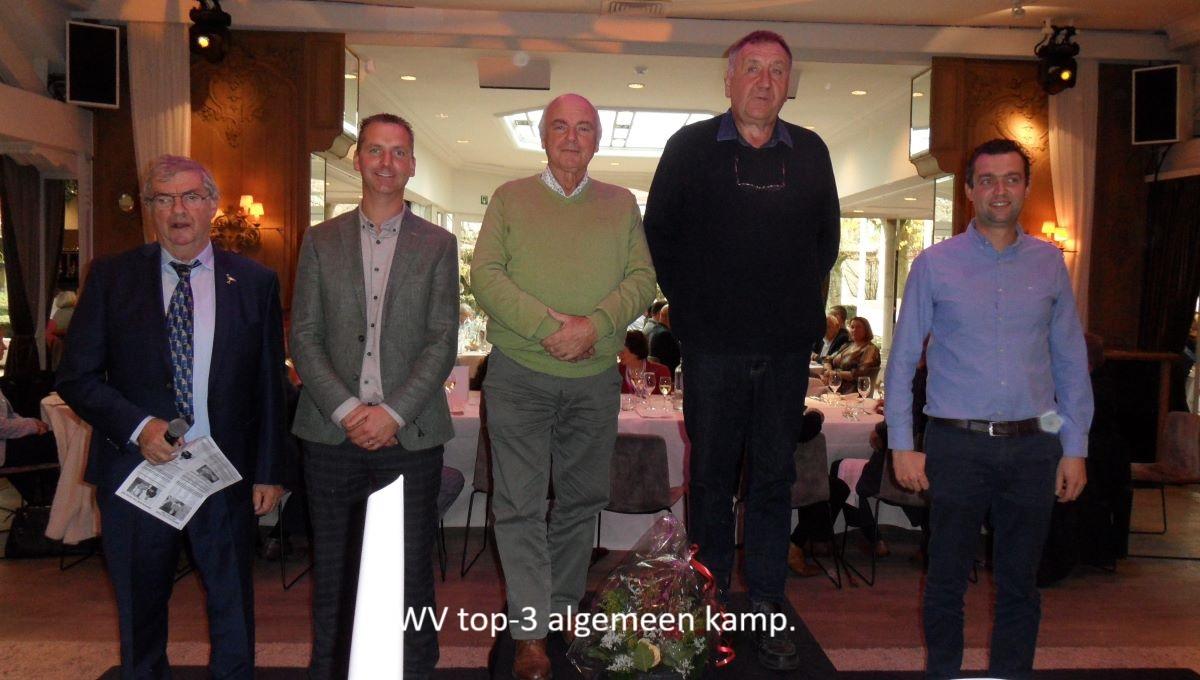 IWV top-3 algemeen kamp.