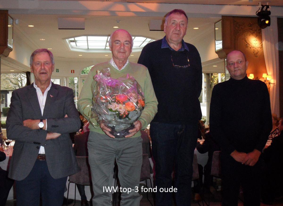 IWV top-3 fond oude