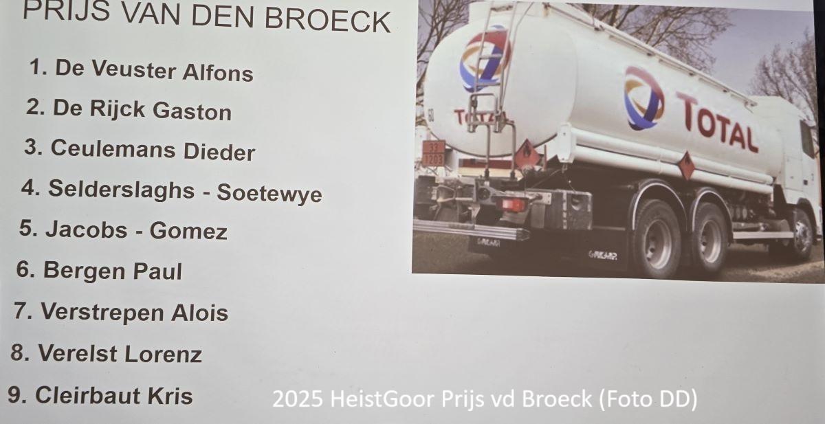 PITTS-2025 HeistIndustrie-PITTS-Prijs vd Broeck1-PITTS