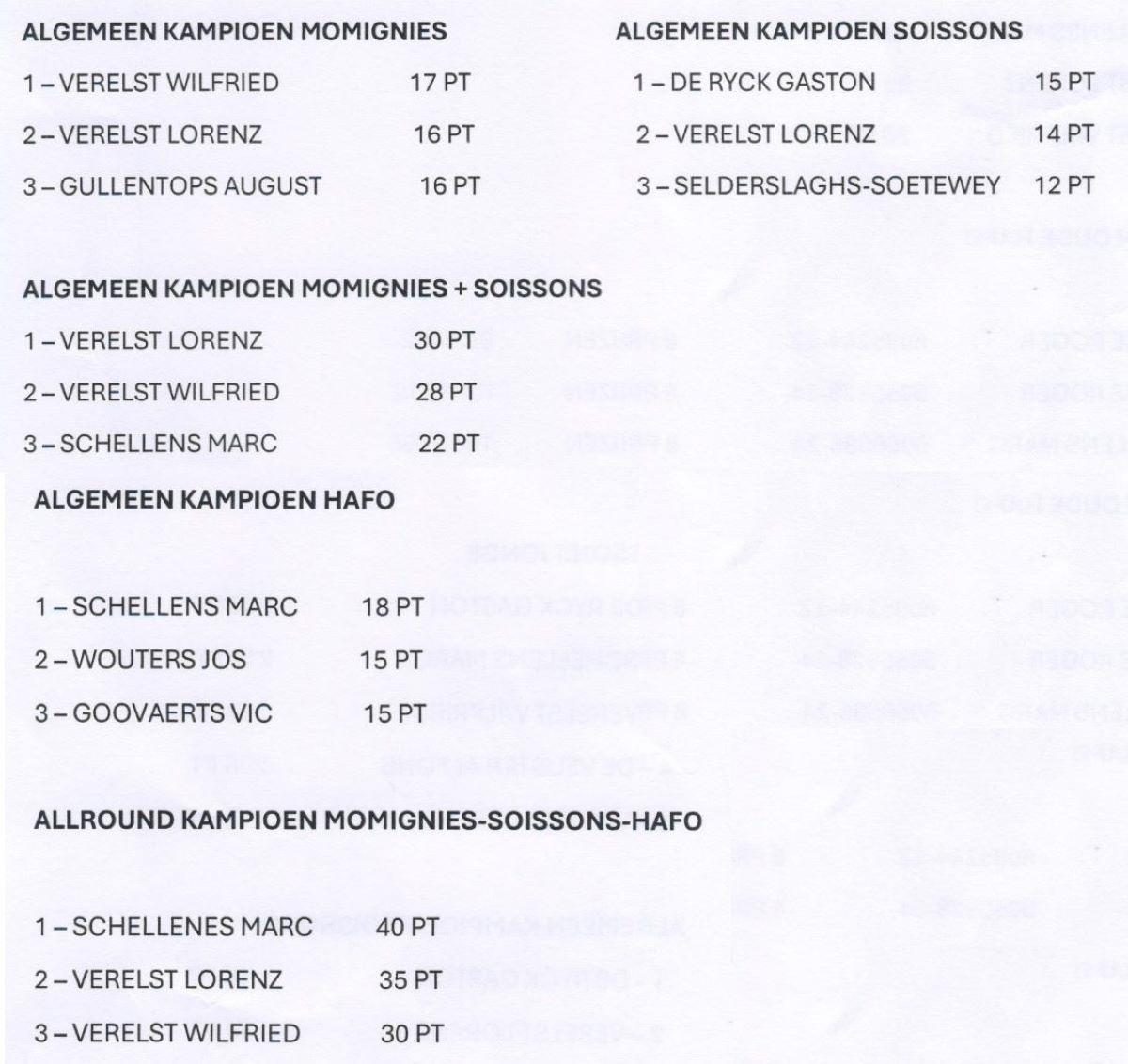 PITTS-2025 HeistIndustrie-AlgKamp1-PITTS