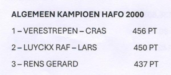 PITTS-2025 Hafo2000-AlgKamp1-PITTS