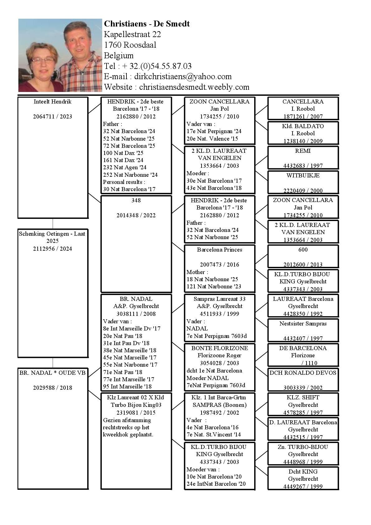 Christiaens-Oetingen