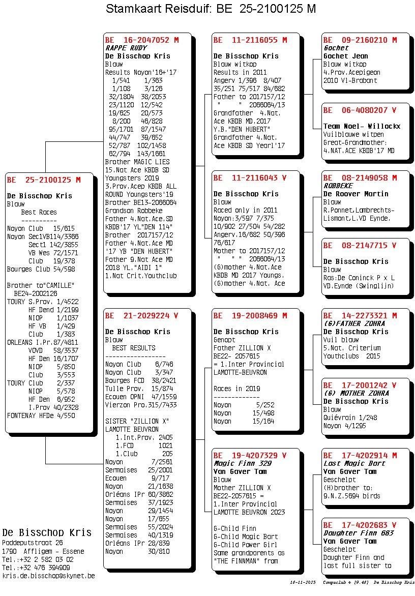 de bisschop k&l pedegree BE25-2100125