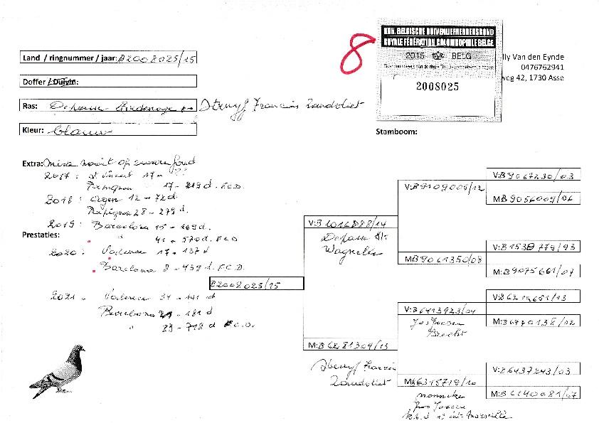 de ryck hans pedegree vader