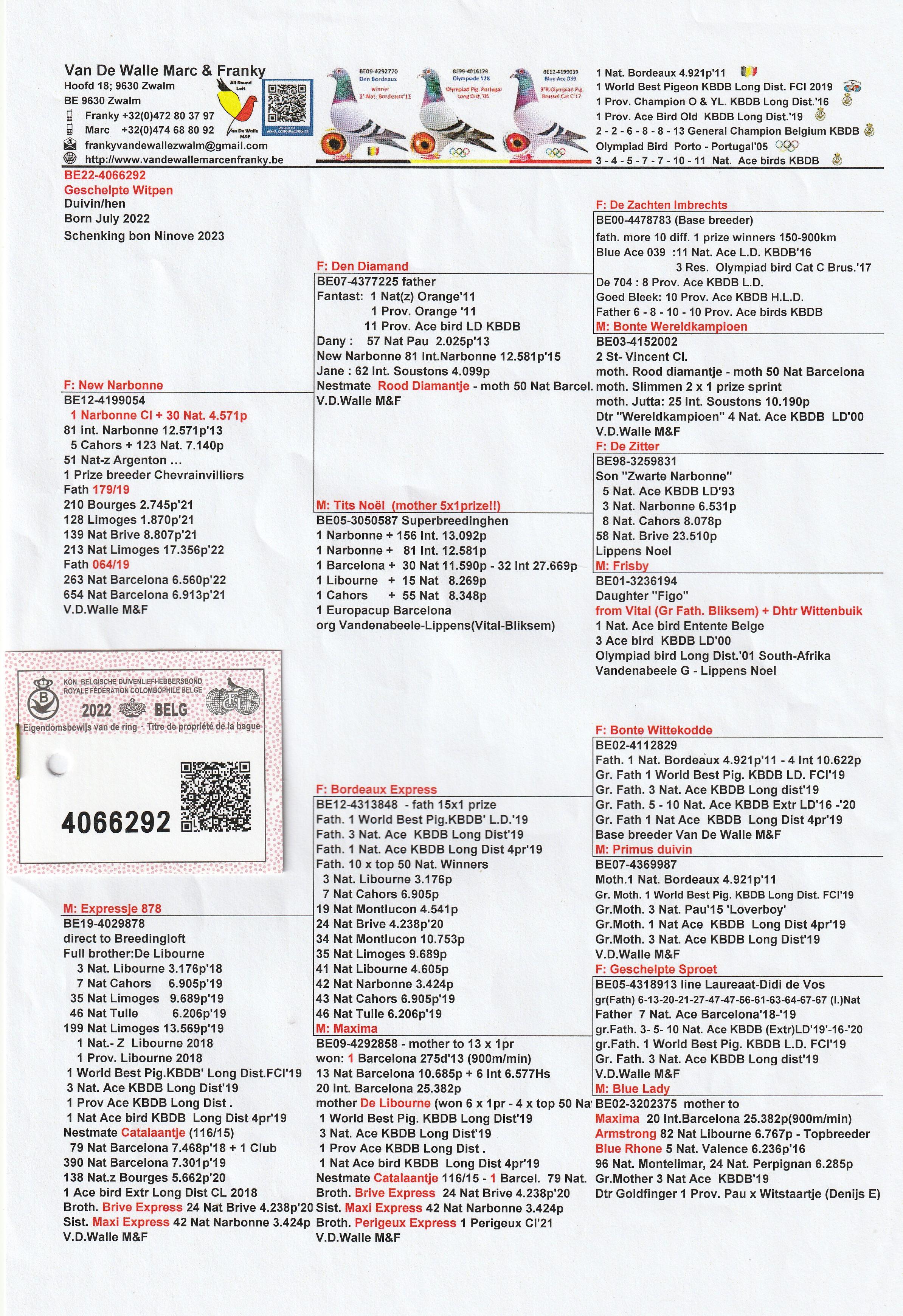 de ryck hans pedegree moeder 4066292-22 