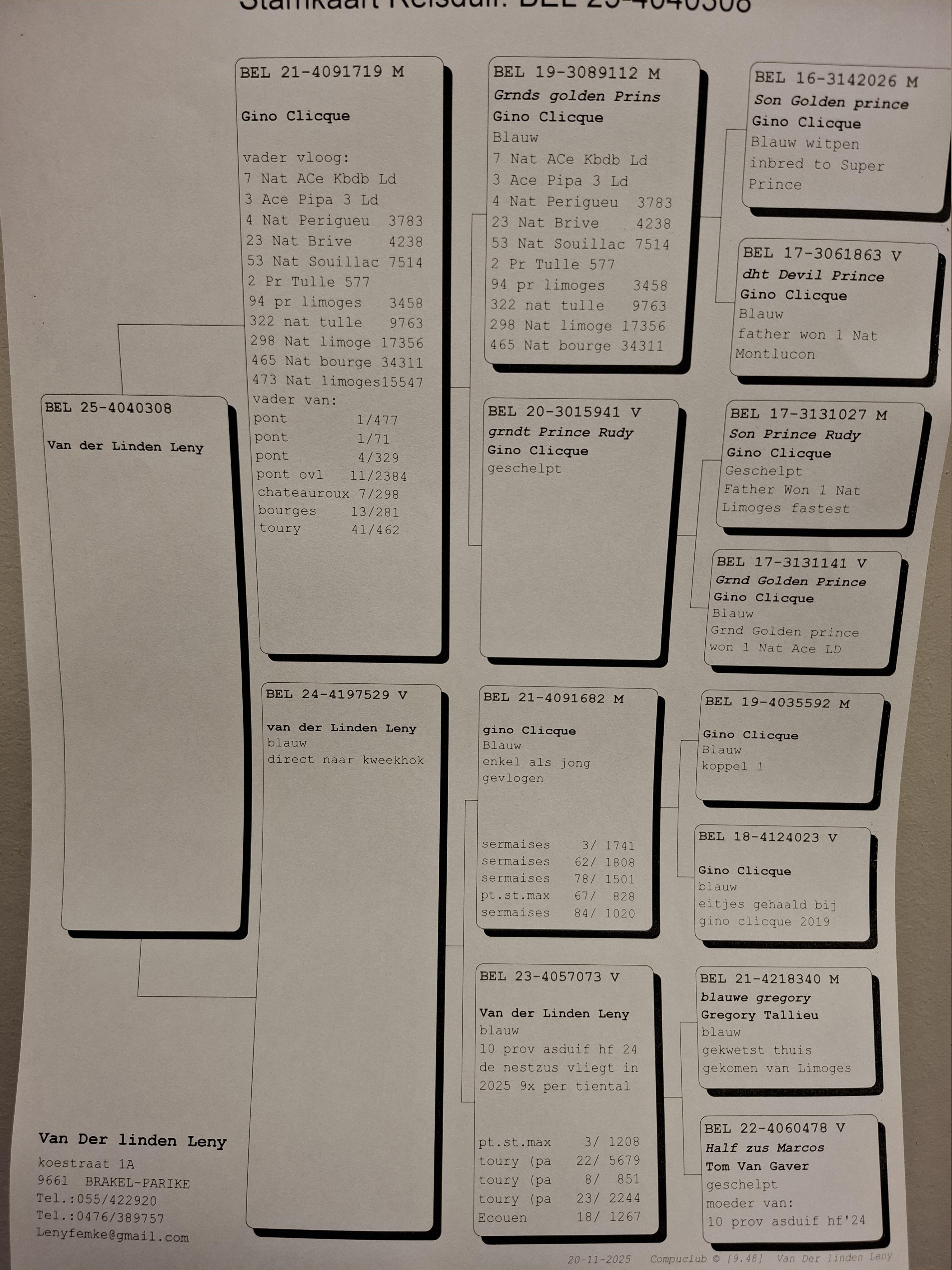 van der linden leny pedegree