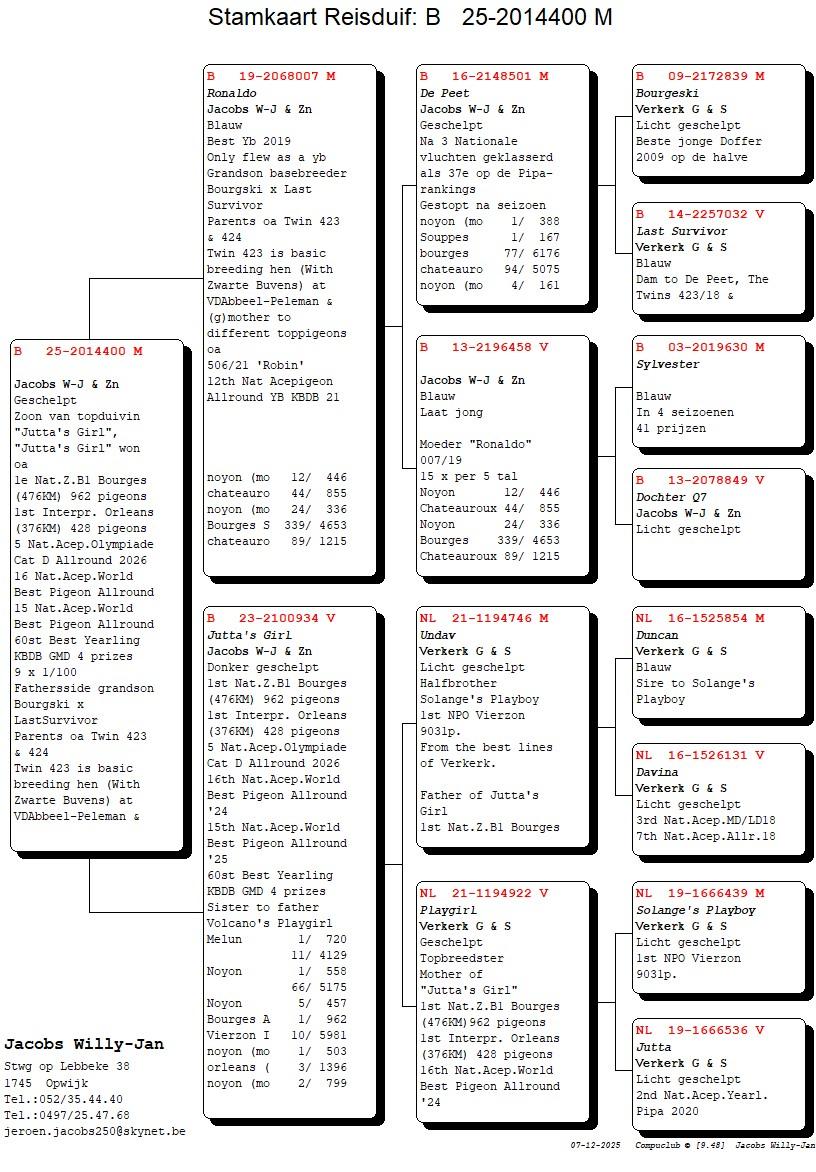 Compustam_25-2014400_4gen