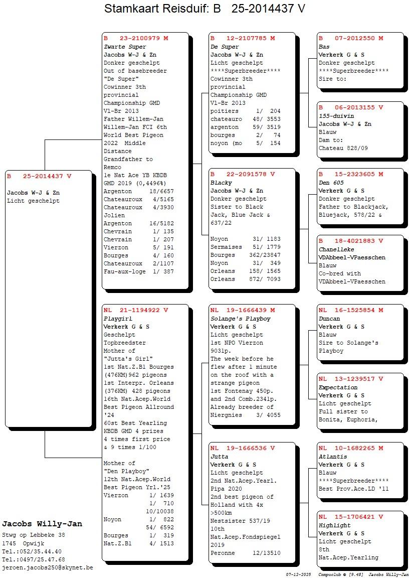 Compustam_25-2014437_4gen