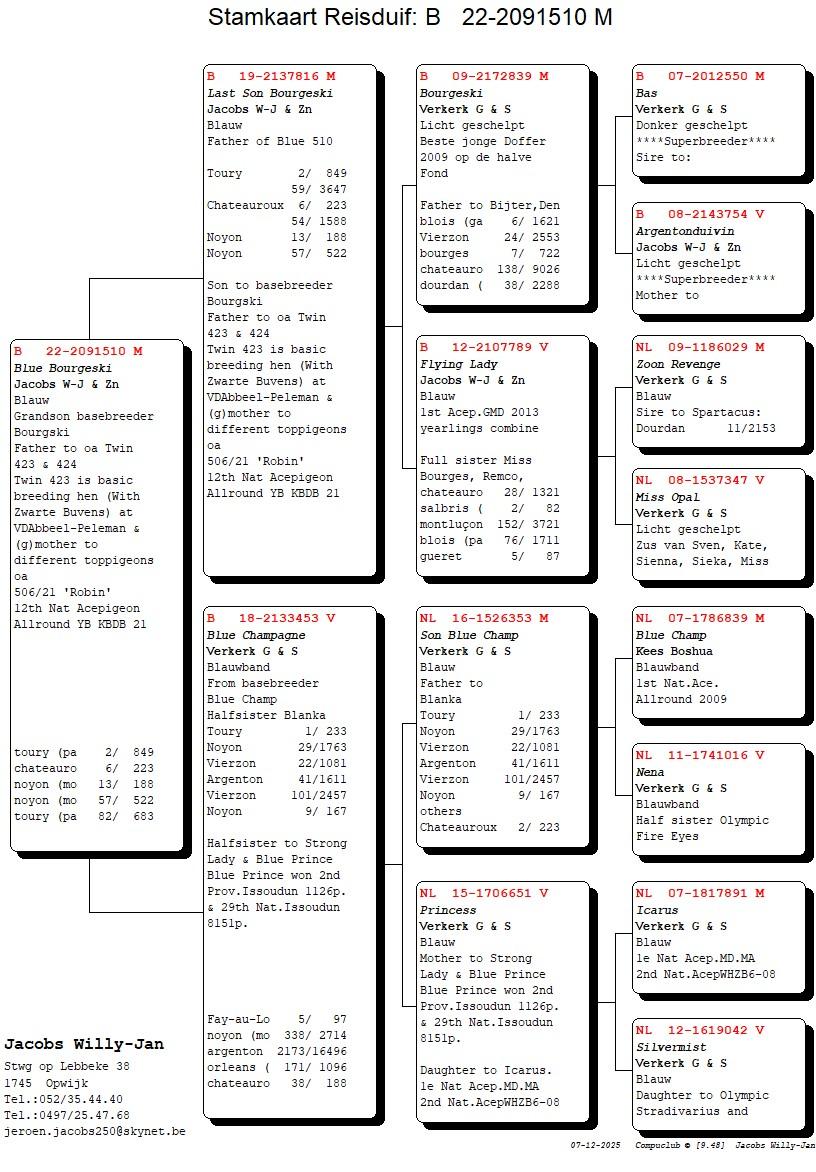 Compustam_22-2091510_4gen