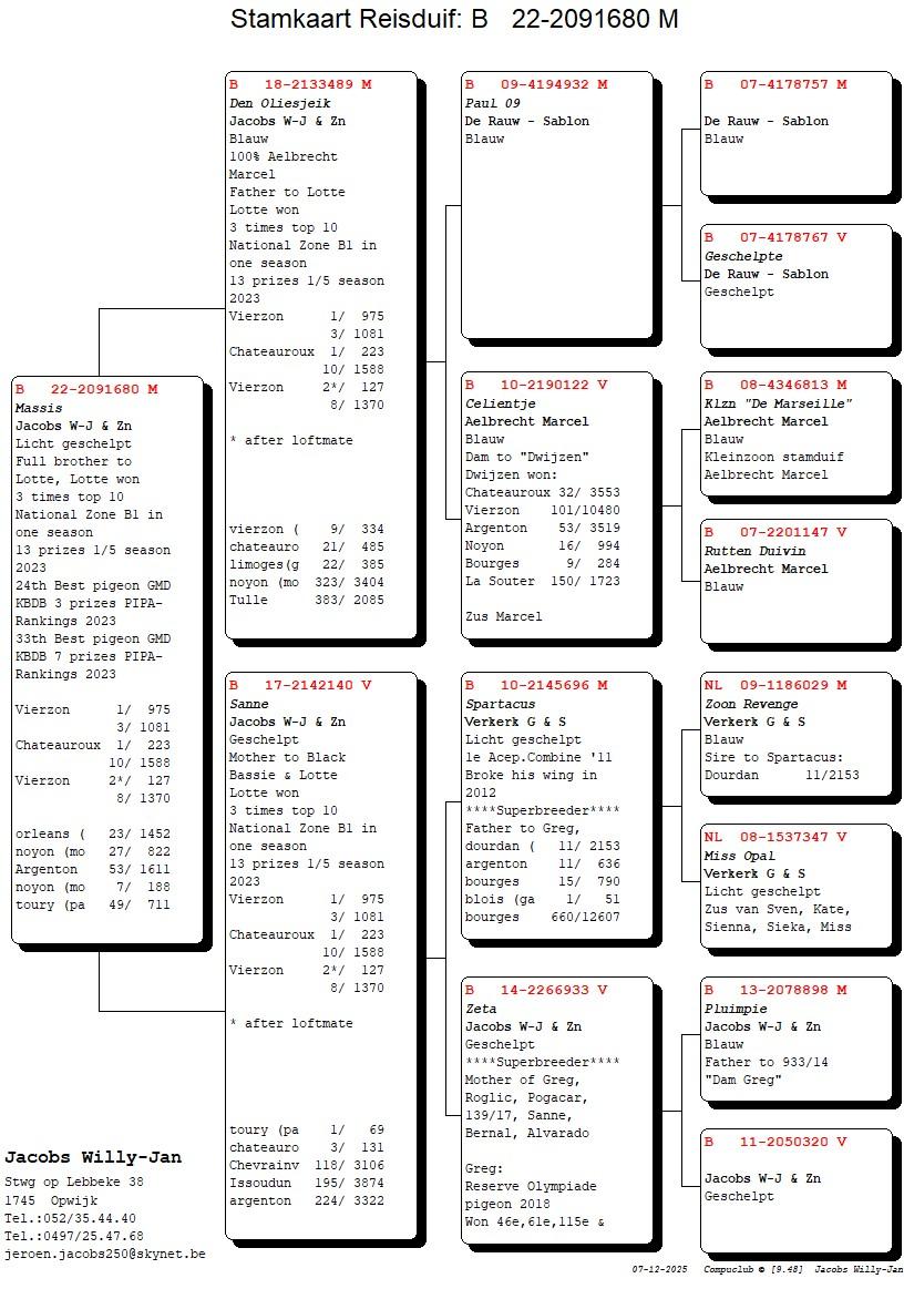 Compustam_22-2091680_4gen