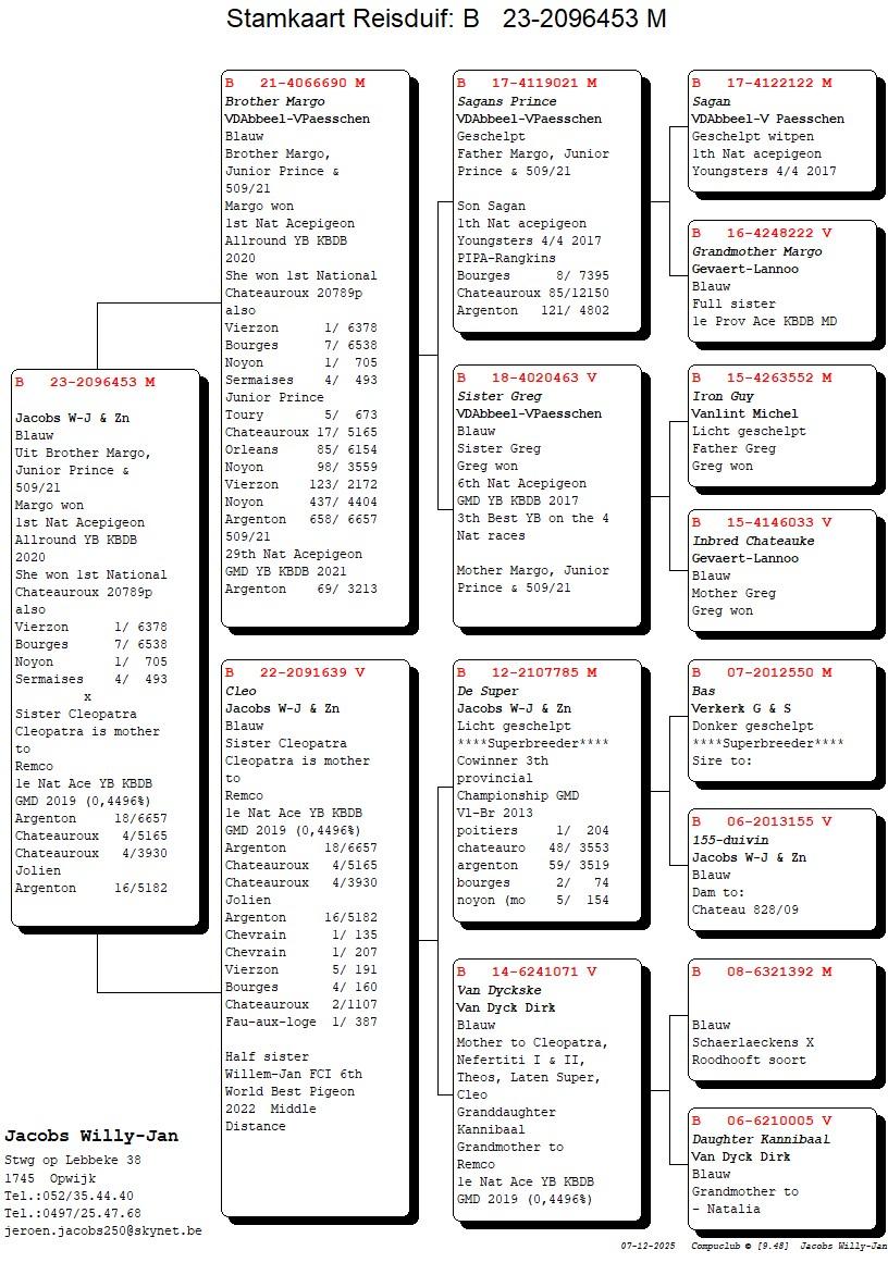 Compustam_23-2096453_4gen