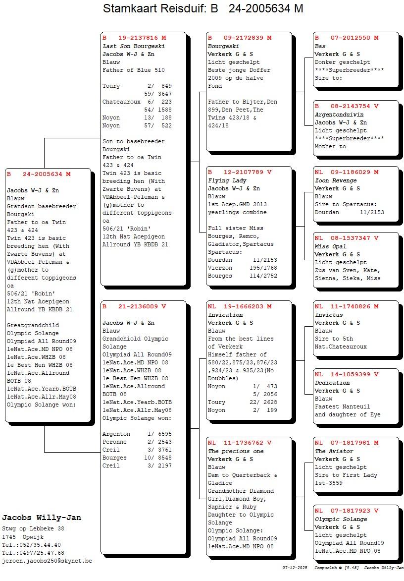 Compustam_24-2005634_4gen