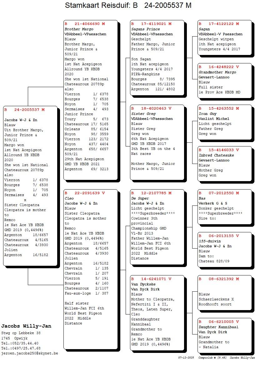 Compustam_24-2005537_4gen