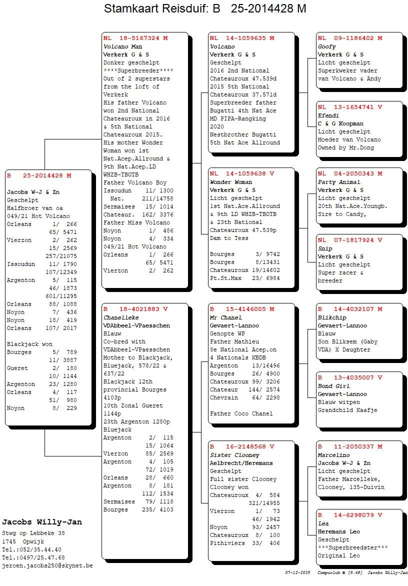 Compustam_25-2014428_4gen