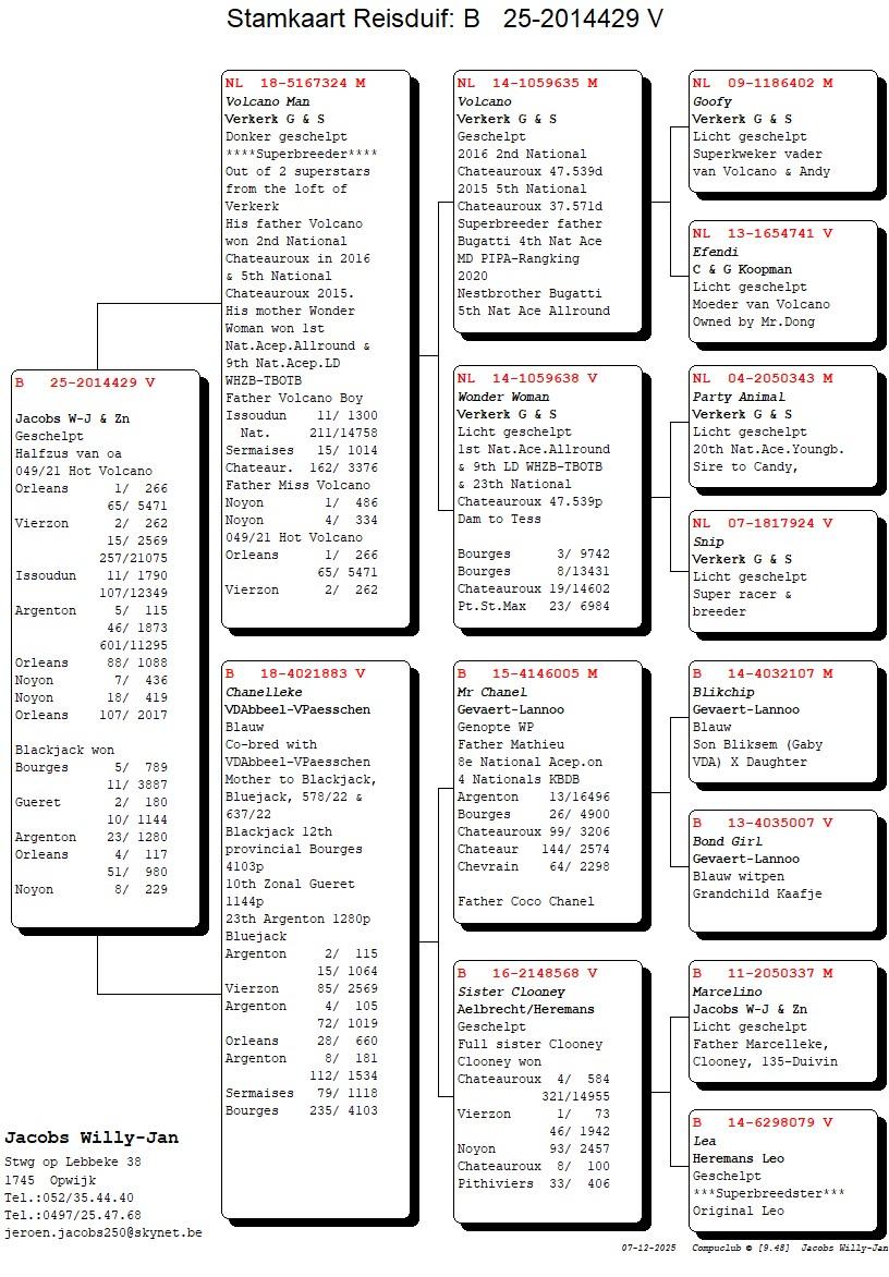 Compustam_25-2014429_4gen
