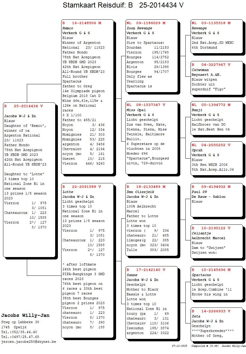 Compustam_25-2014434_4gen