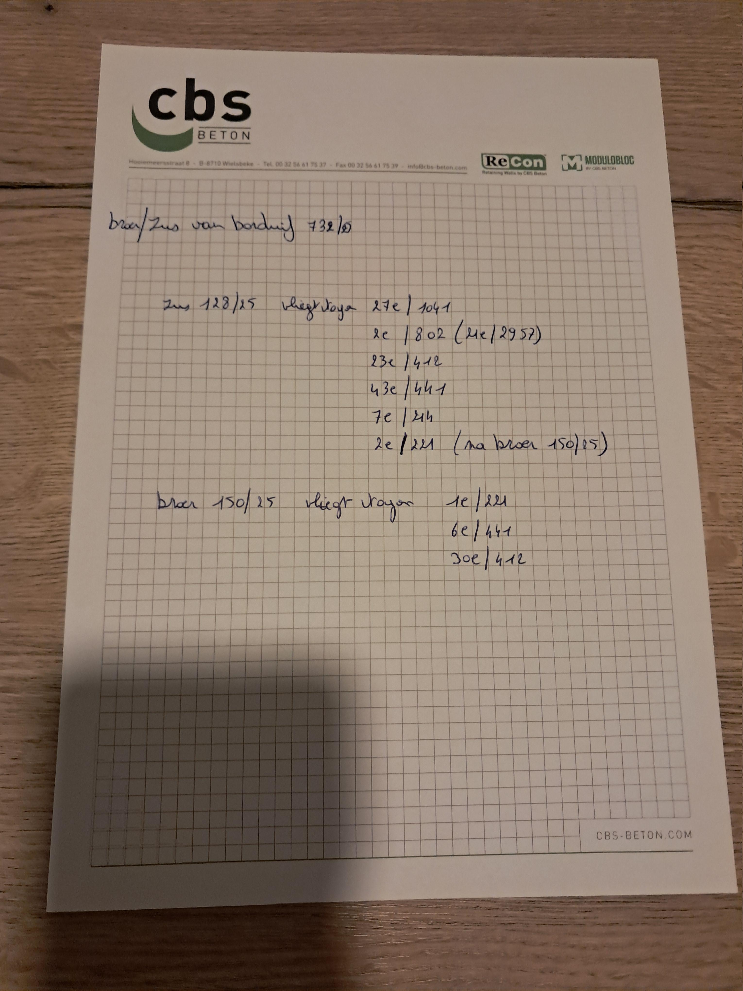 van laethem dieter results