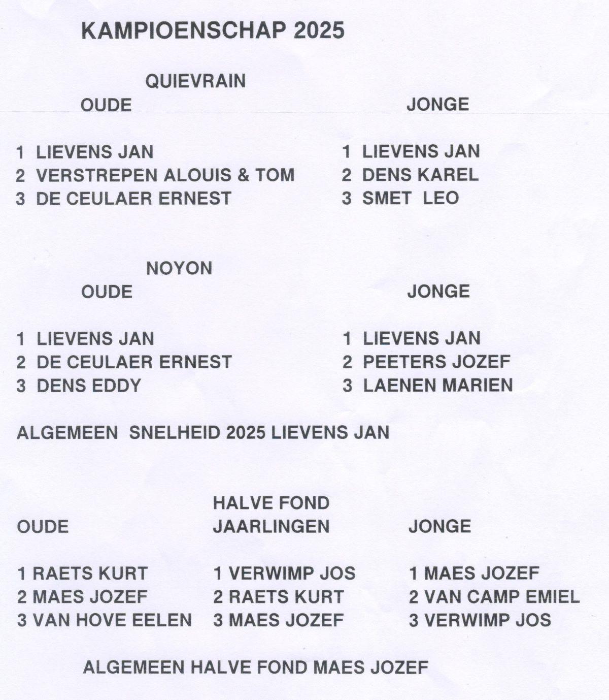 PITTS-2025-Noorderwijk-Kampioenschappen-1