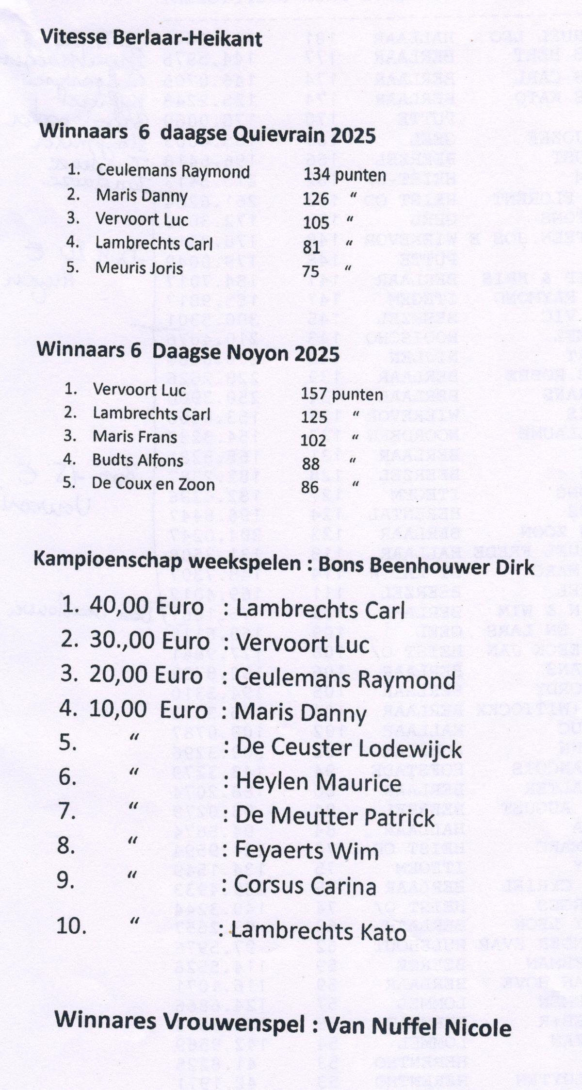 PITTS-2025-Berlaar-Nevenklassement-2