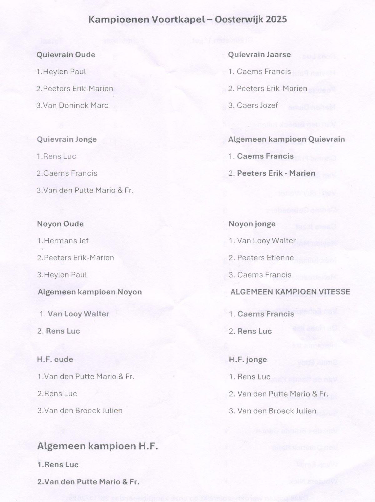 PITTS-2025-Voortkapel-Kampioenschappen-1