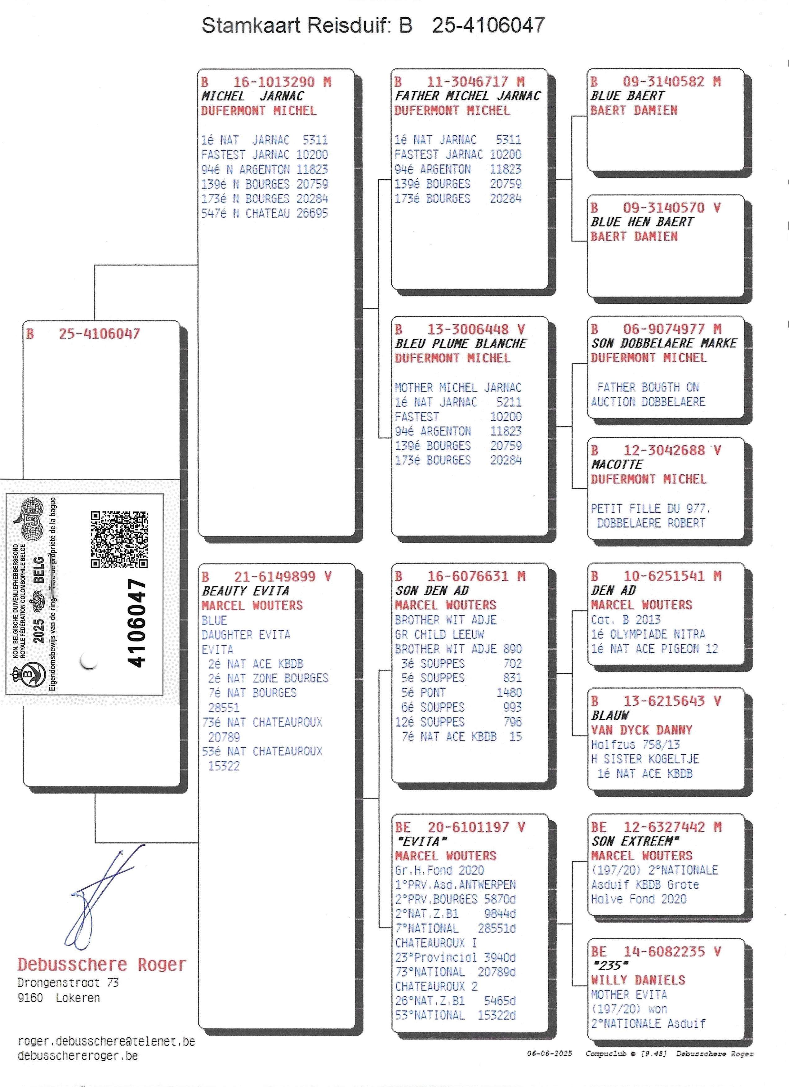 pedigree Michel Jarnac x Beauty Evita 