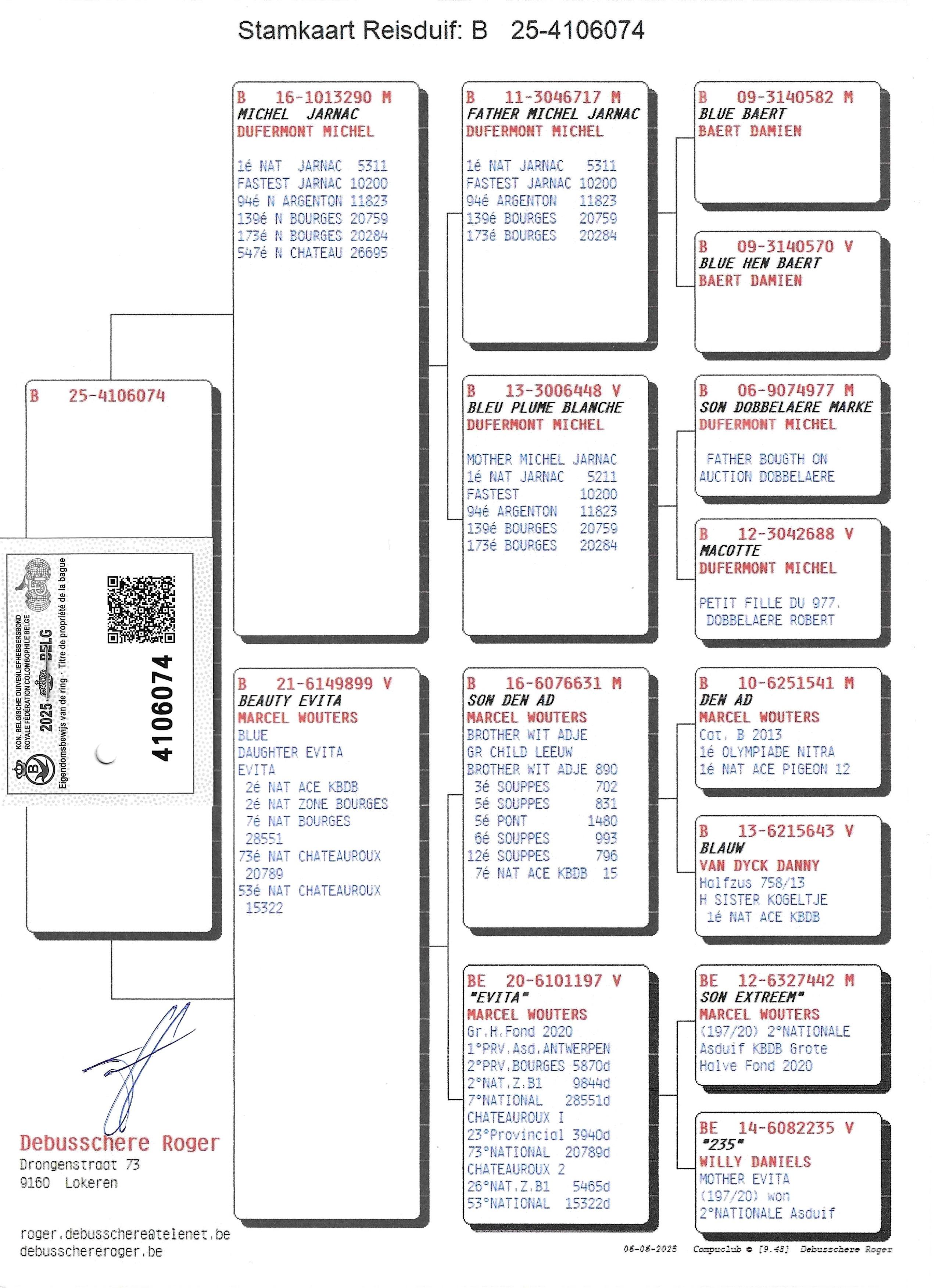 pedigree Michel Jarnax x Beauty Evita 