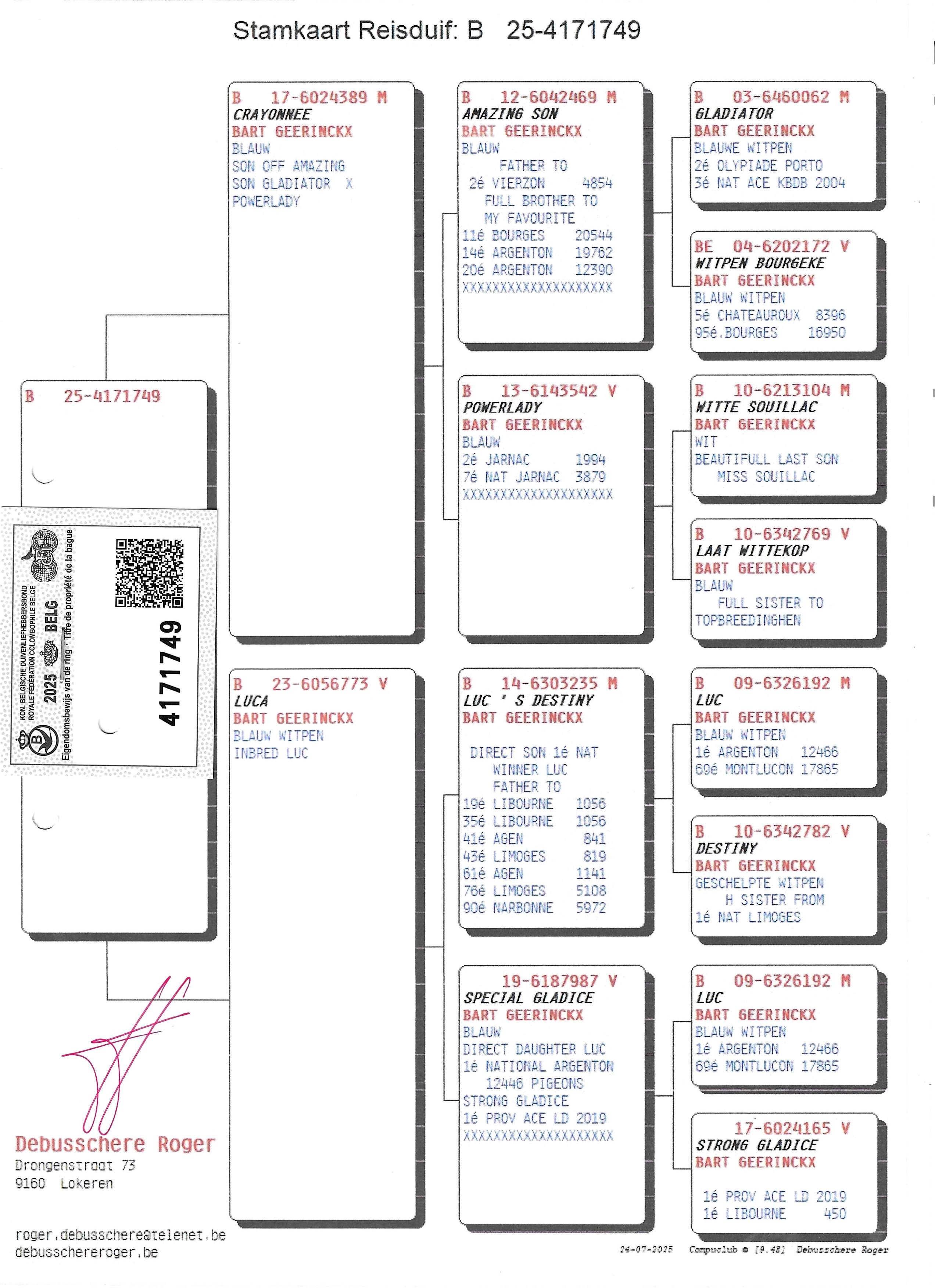 pedigree Crayonee x Luca 