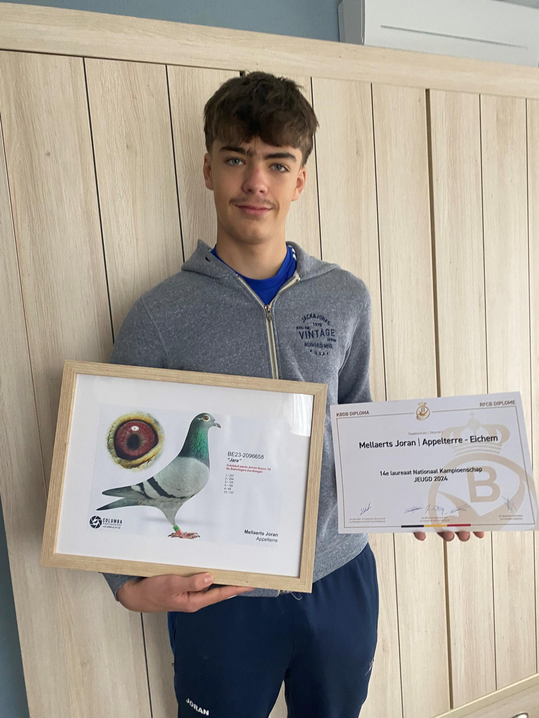 54: Mellaerts Joran (Appelterre) - Jong '26 op afspraak