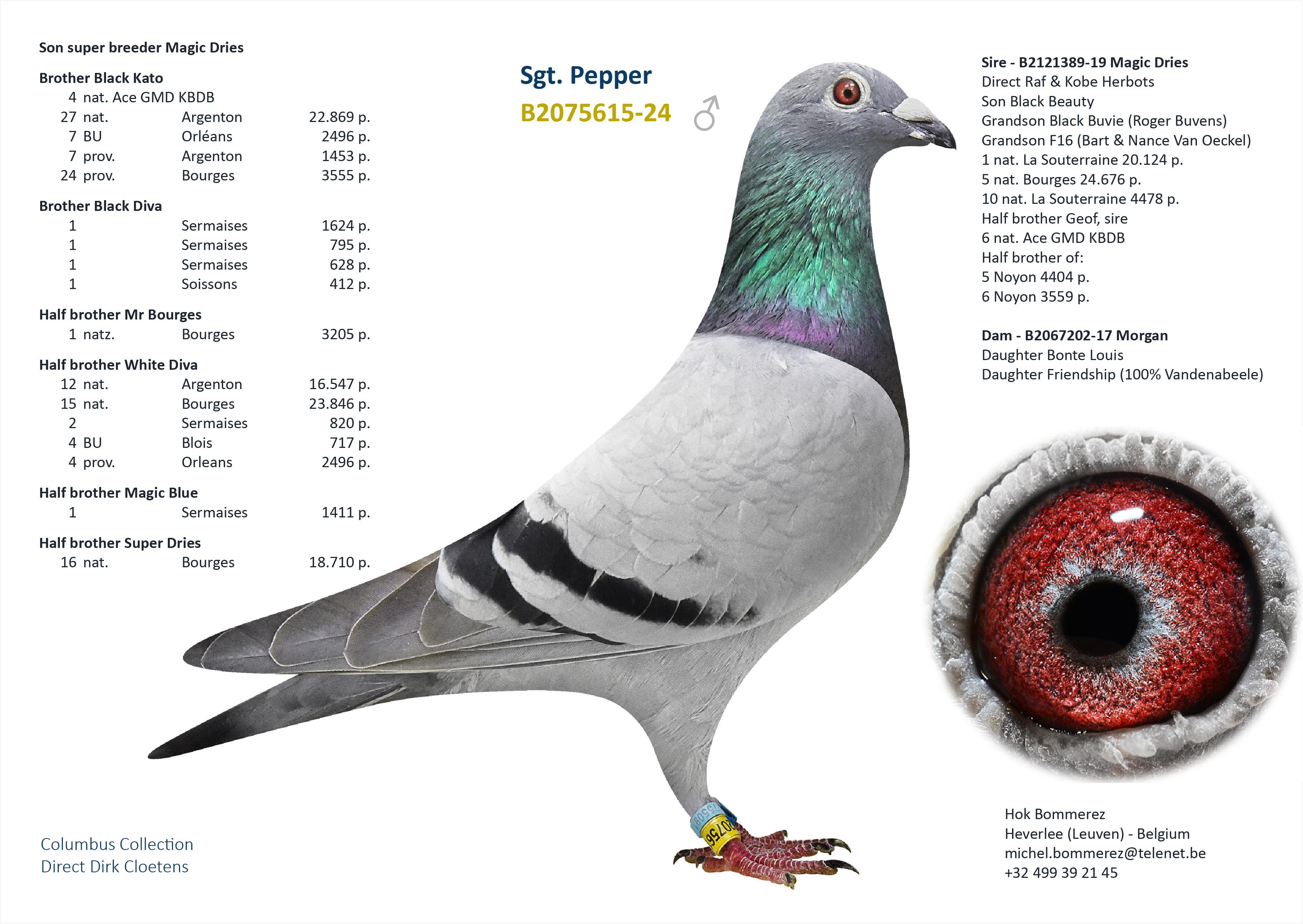 “Double Century" Zoon “Decathlon“ 1 nat.zone Argenton 1018 d. (9 nat. 8867 d.) - Familie