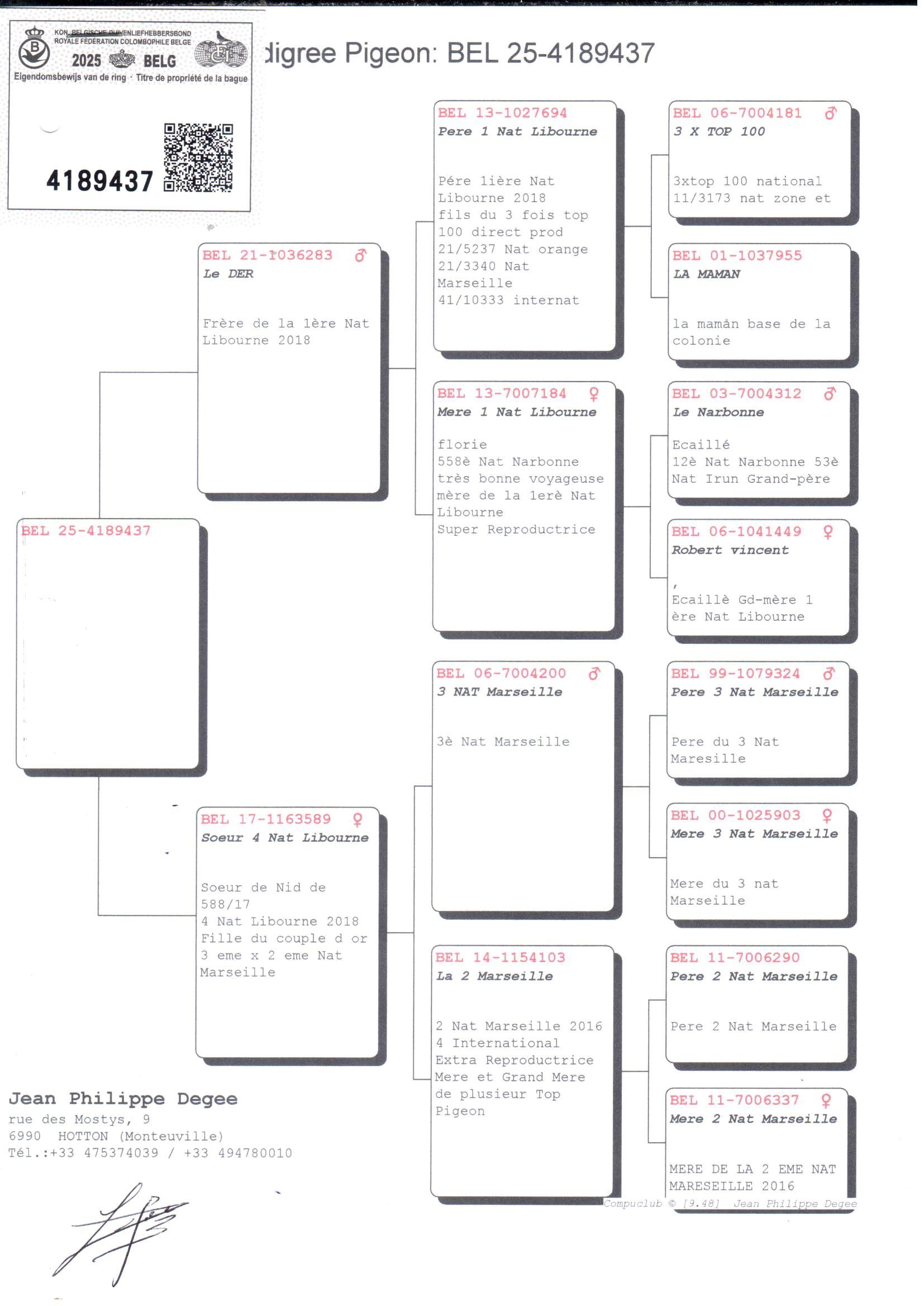 pedigree Broer 1° Nat Libourne x Zus 4° Nat Libourne 