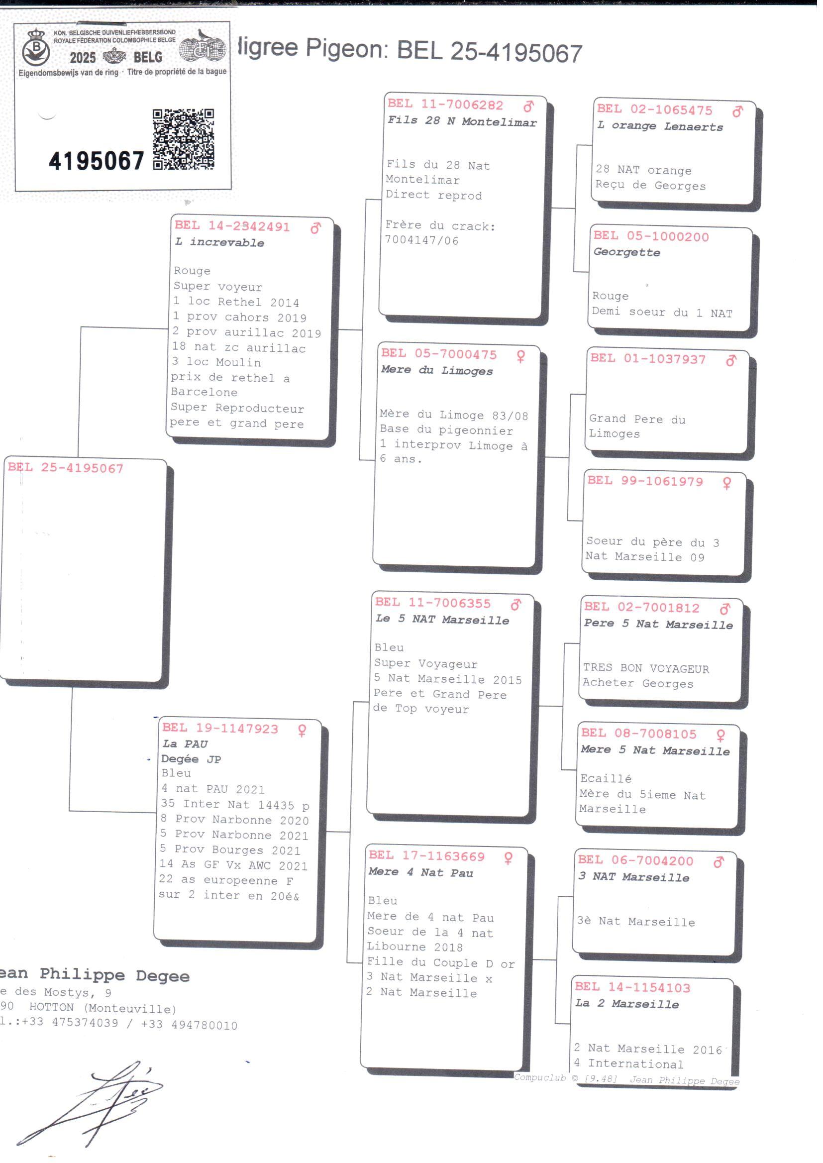 pedigree L'increvabe x La Pau 