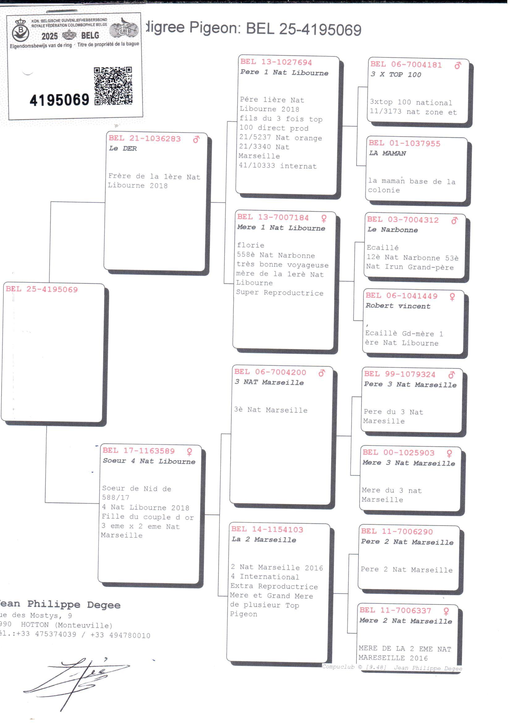 pedigree Broer 1° Nat Libourne x Zus 4° Nat Libourne 