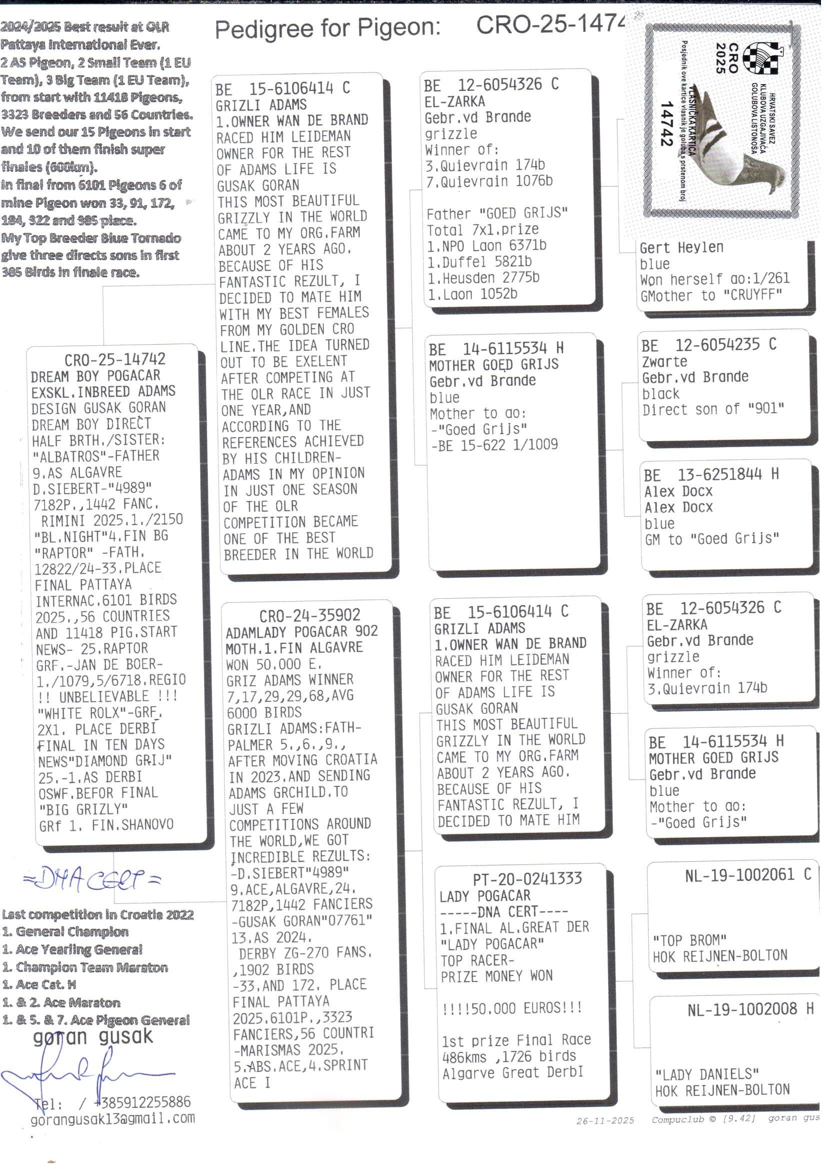 pedigree Grizli Adams x Adamlady Pogacar 902 