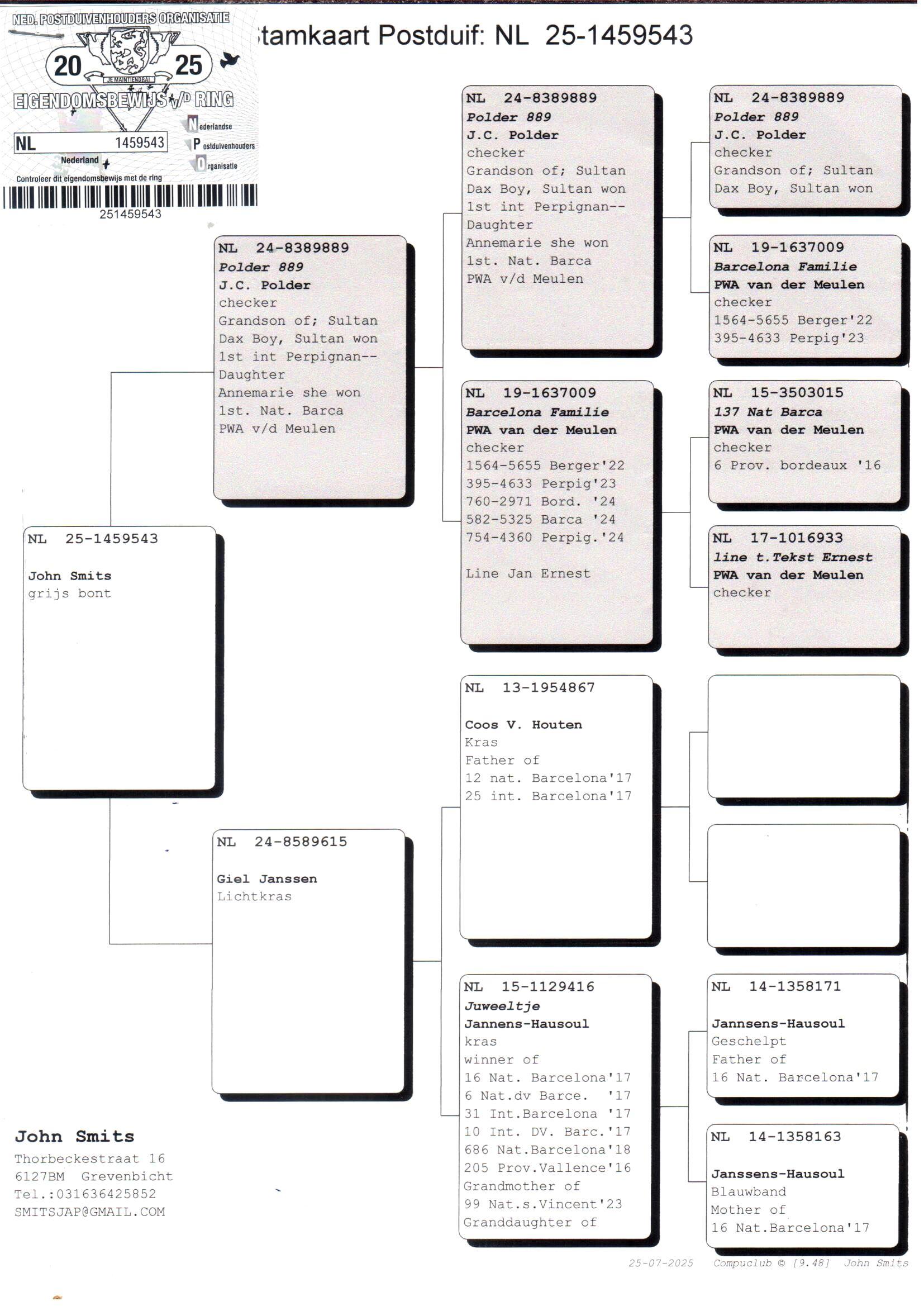 pedigree Polder 889 x Dochter Juweeltje 