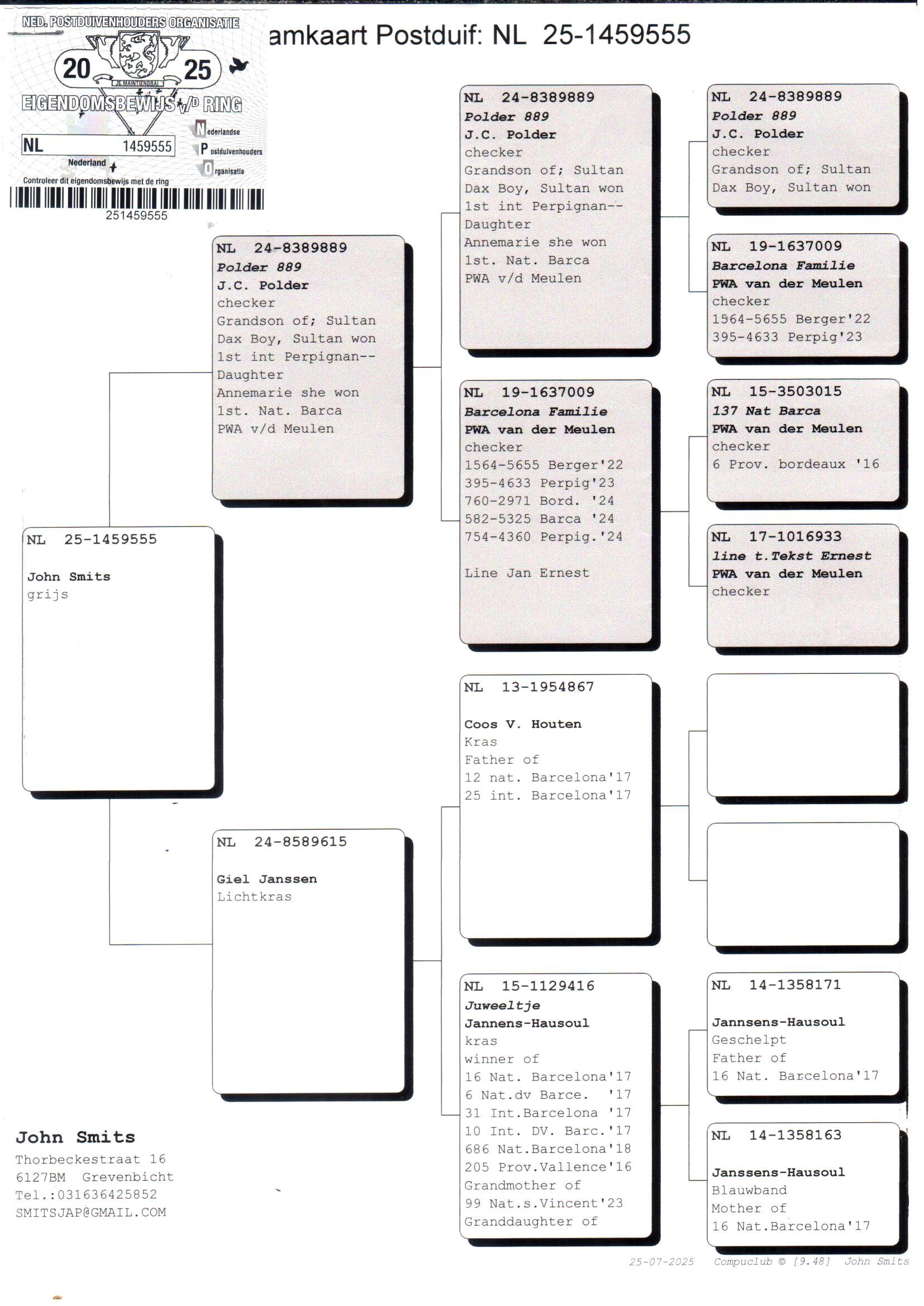 pedigree Polder 889 x Dochter Juweeltje